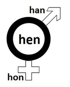 Прогресс по-шведски